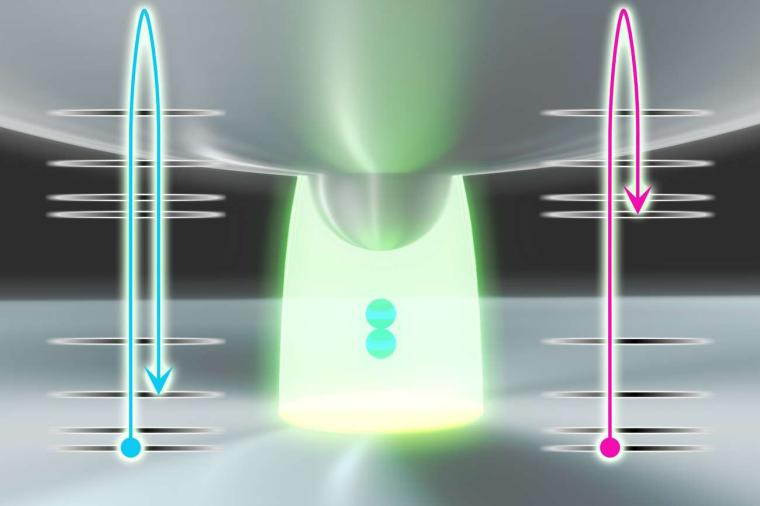 Abb.: Raman-Streuung eines Wasserstoffmoleküls in einer plasmonischen...