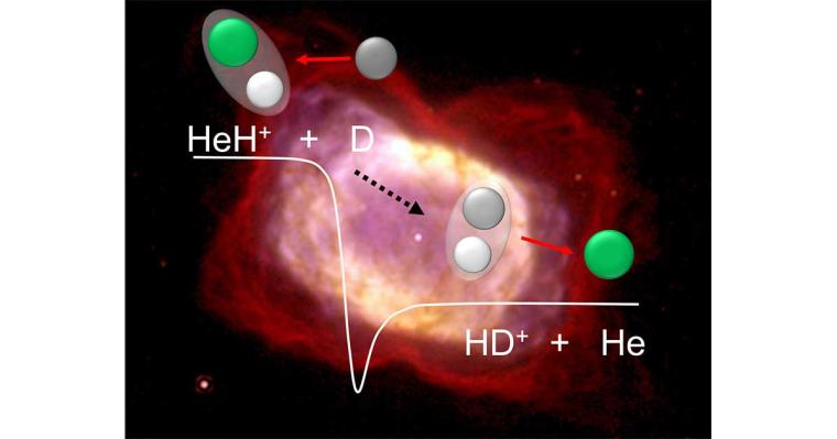 Reaktionsschema und Energieverlauf der untersuchten Reaktion des...