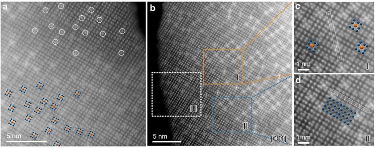 AC-STEM-Bilder von dt-Nb12WO33 – Metalle in oktaedrischen und tetraedrischen...