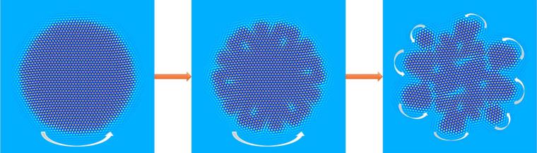 Spontane Fragmentierung eines rotierenden Kristalls aus...