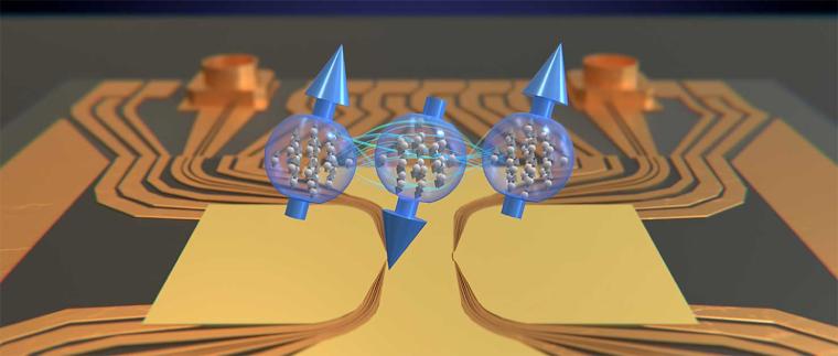 Mit drei Atomwolken, deren Spins (blau) auf Distanz miteinander verschränkt...