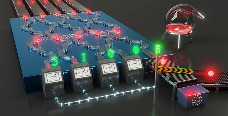 Darstellung der Photonendestillation