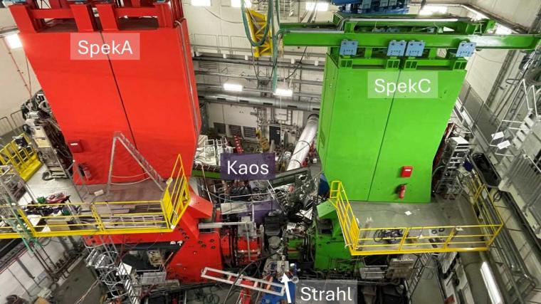 Experimenteller Aufbau in der A1-Spektrometerhalle: die...