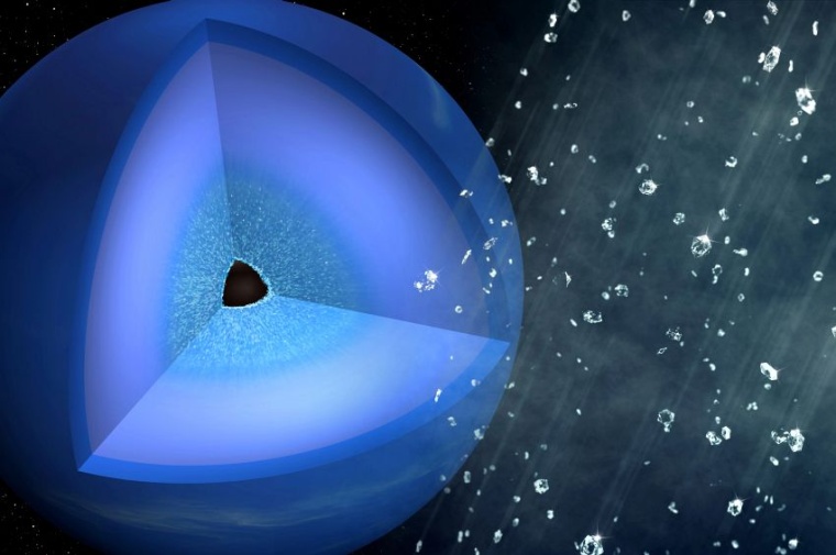 Abb.: Im Inneren riesiger Eisplaneten, wie hier Neptun, trennen sich...