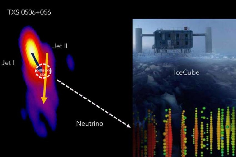 Abb.: Das Neutrino des Ereignisses IceCube 170922A ist sehr wahrscheinlich im...
