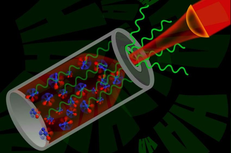 Abb.: Ein Quantenkaskadenlaser regt die Moleküle dazu an, Terahertzstrahlung...