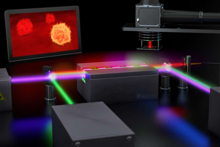 Abb.: Quanten-Imaging-Aufbau für die mikroskopische Untersuchung von...