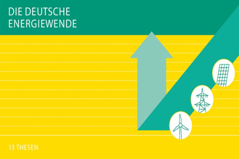Abb.: Fraun­hofer CINES: 13 Thesen zur Energie­wende in Deutschland. (Bild:...