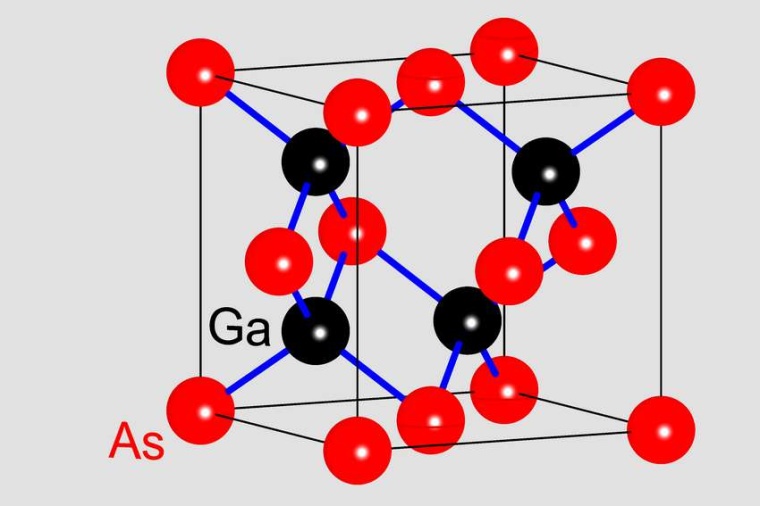 Abb.: Elementarzelle aus Gallium- (schwarz) und Arsen-Atomen (rot),...