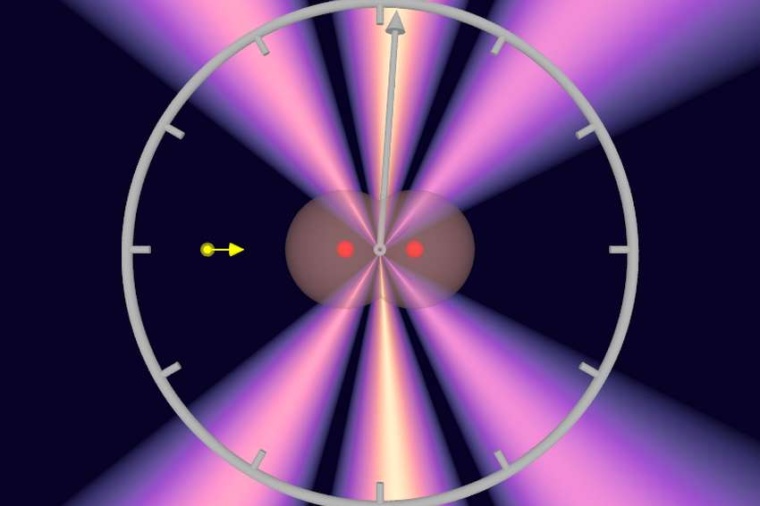 Abb.: Zeptosekunden Messung: Das Photon (gelb, von links kommend) erzeugt aus...