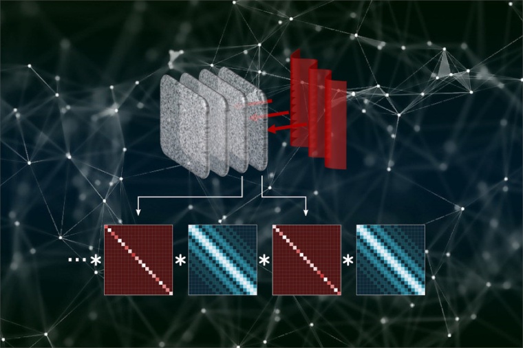 Abb.: Illustration: Optik und Photonik als ideale Plattform zukünftiger...