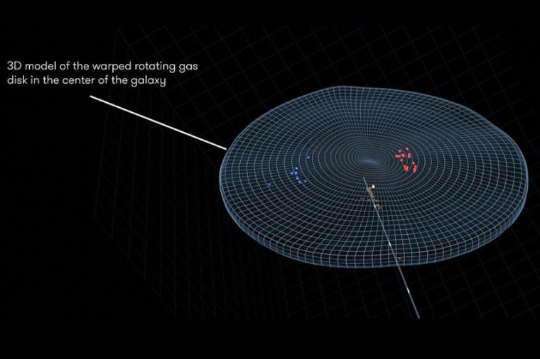 Abb.: Eine konkrete Scheibe statt Punkte in einem Diagramm: Gezeigt wird...