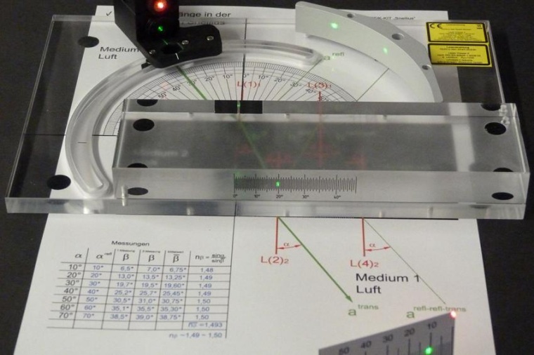 Abb.: Versuchsaufbau zur Lichtbrechung bei einem Glaskörper (Bild: P. Schaller)