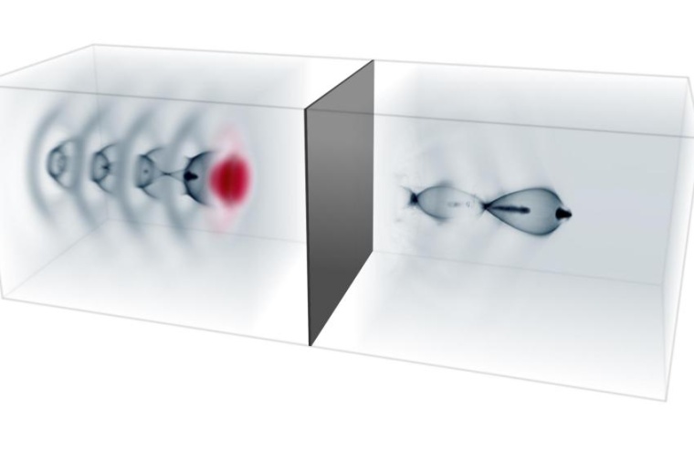 Abb.: Laser-getriebener Beschleuniger (LWFA, links) und durch Elektronen aus...