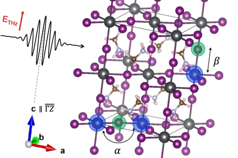 Abb.: Geometrie der tetragonalen Einheitszelle (Bild: D. Berghoff et al. /...