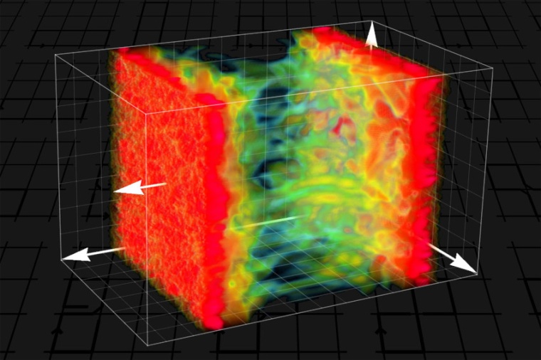 Abb.: Visualisierung eines Quark-Gluon-Plasmas nach der Kollision zweier...