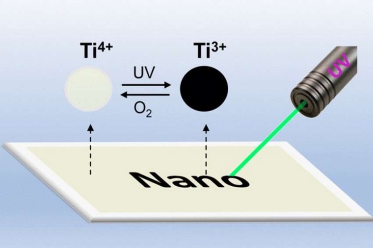 Abb.: Aufgetragen auf Glas oder Papier bilden die Nano­kristalle eine...