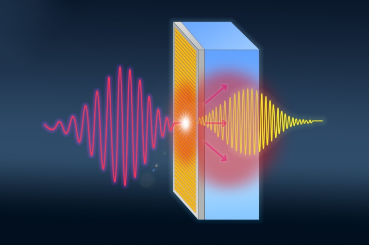 Metamaterial als Frequenz-Booster