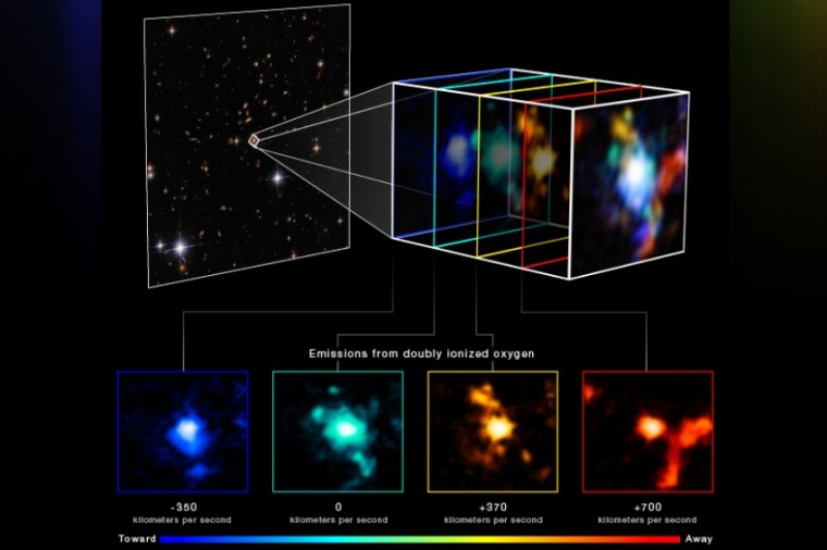 Abb.: Links eine Hubble-Aufnahme des Quasars im Sichtbaren und Infraroten....
