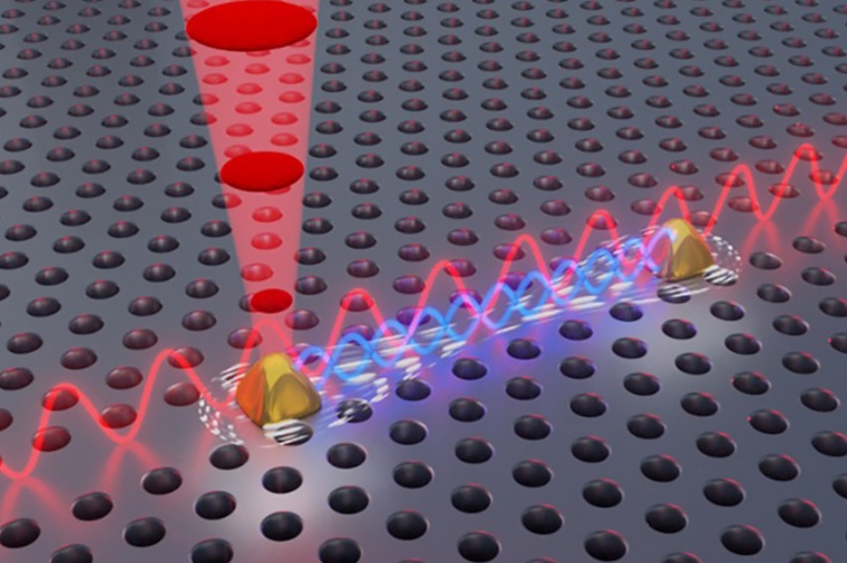 Abb.: Illustration eines Chips mit zwei verschränkten Quanten­lichtquellen....
