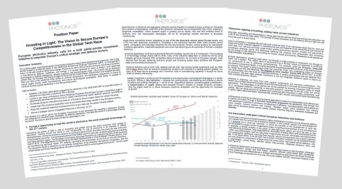 Positionspapier Investing in Light: The Vision to Secure Europe’s
Competitiveness in the Global Tech Race
