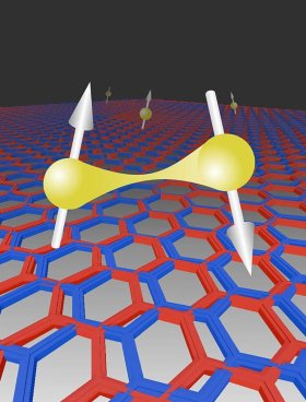 Die Illustration zeigt die Entstehung von Supraleitung aus einem vorgeordneten korrelierten Zustand mit spontaner Symmetriebrechung.