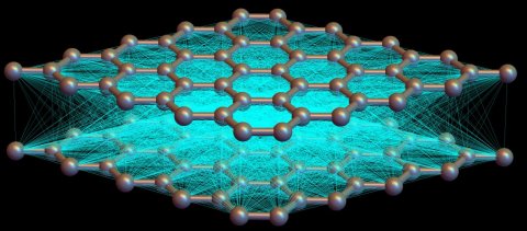 Ein kleiner Dreh mit großer Wirkung: Bestimmte Drehwinkel zwischen zwei Graphenschichten machen das Material supraleitend