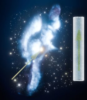 Weg des Sonnensystems durch die Lokale Interstellare Wolke. Das Profil der Wolke findet sich als interstellarer Fingerabdruck im antarktischen Eis wieder.