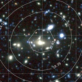mit hohem Signal-Rausch-Verhältnis detektierte Galaxienhaufen in der SPT-3G-Durchmusterung. Optische Daten des Dark Energy Survey sind mit Konturen der Sunyaev-Zeldovich-Effekt-Detektion überlagert