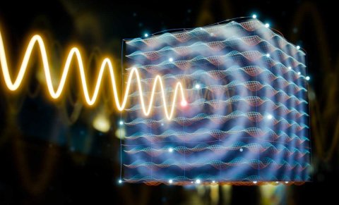 Eine elektromagnetische Terahertz-Welle erzeugt einen photonischen Zeitkristall. Anders als ein gewöhnlicher Kristall besitzt er keine periodische Struktur im Raum, sondern in der Zeit – und eröffnet damit neue Möglichkeiten, Licht zu modifizieren.
Bild: B. Schröder/HZDR