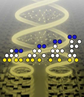 „Goldener Weg“ der NeuroEvolution eines KI-Modells für die effiziente Designoptimierung von Metaoberflächen (künstlerische Darstellung). Grafik: Arash Rahimi-Iman