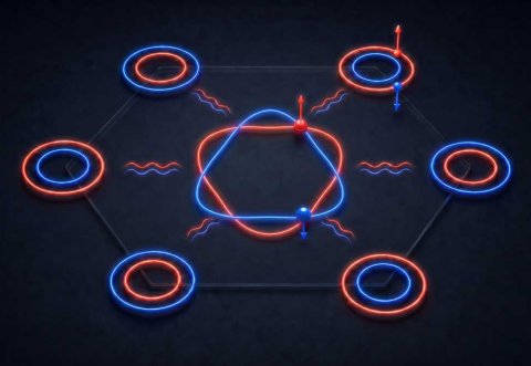 Artistic Illustration of a Superconductor's Hidden Identity: Two Superconducting States Disguised as One. | Photo Credit: the Hebrew University of Jerusalem / AI-assisted illustration