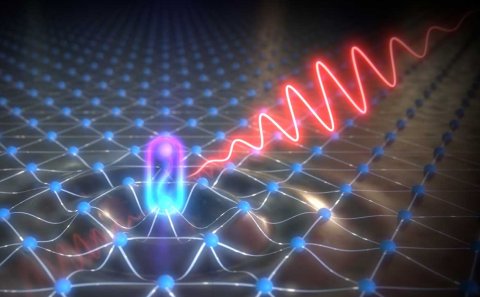 Mithilfe von Licht konnten Forscher die kollektive Bewegung von Elektronen innerhalb eines Wigner-Kristalls sichtbar zu machen. (Illustration: Enrique Sahagún, Scixel / Universität Basel, Departement Physik)