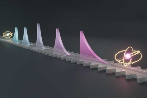 Das Photon verändert während der Propagation seine Form